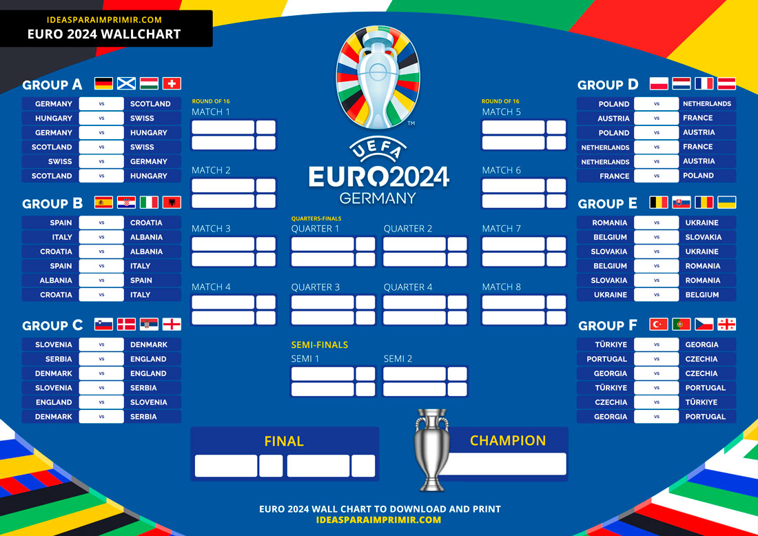 Wallchart or Fixture of UEFA EURO 2024 GERMANY